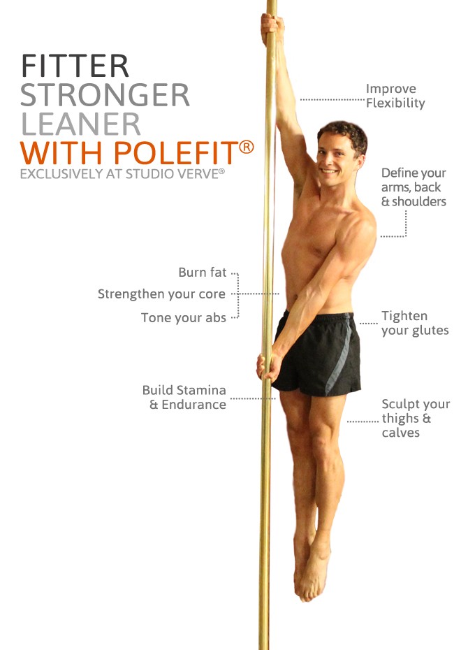 fitter stronger leaner with polefit